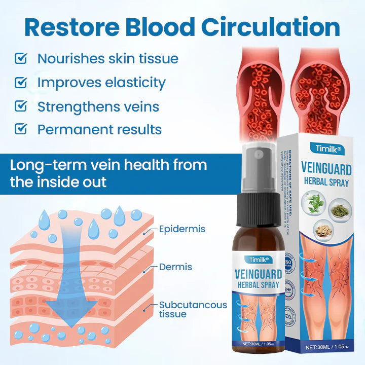 Timilk® VeinGuard Herbal Spray-✅ Clinically proven to eliminate varicose veins in just 7 days!