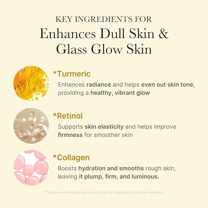 TURMERIC COLLAGEN NIGHT MASK - GlowMorphic